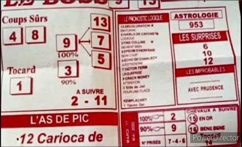 gouveturf|LE BOSS DU TURF.